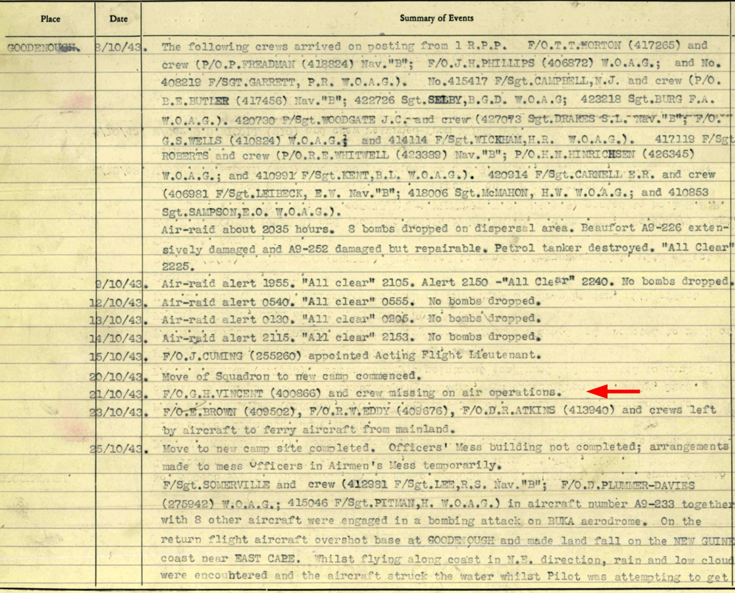 A-244 Missing